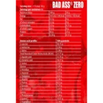 BAD ASS - ZERO Whey Isolate 2KG - 66 Serv - Image 2