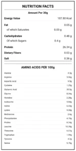 Marvelous HYDRO Whey Protein 2KG - Image 2