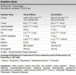 ⁦FA Nutrition Gold Whey Protein Isolate 2Kg⁩ - الصورة ⁦2⁩