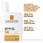 La Roche-Posay Sunscreen + perfume free 50 ml