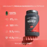 Keep Going Ultimate Whey Complex Isolate+,1kg - 30 Serv - Image 4