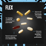 Animal, Flex, 44 Pill Packs, 44 Servings