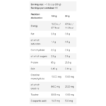 BadAss Nutrition, Isobolic, 2kg, 66 Servings