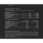 BigMan, Zero Isolate Whey, 2kg, 60 Servings