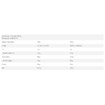 FA Nutrition, Mass Core, 7kg, 70 Servings