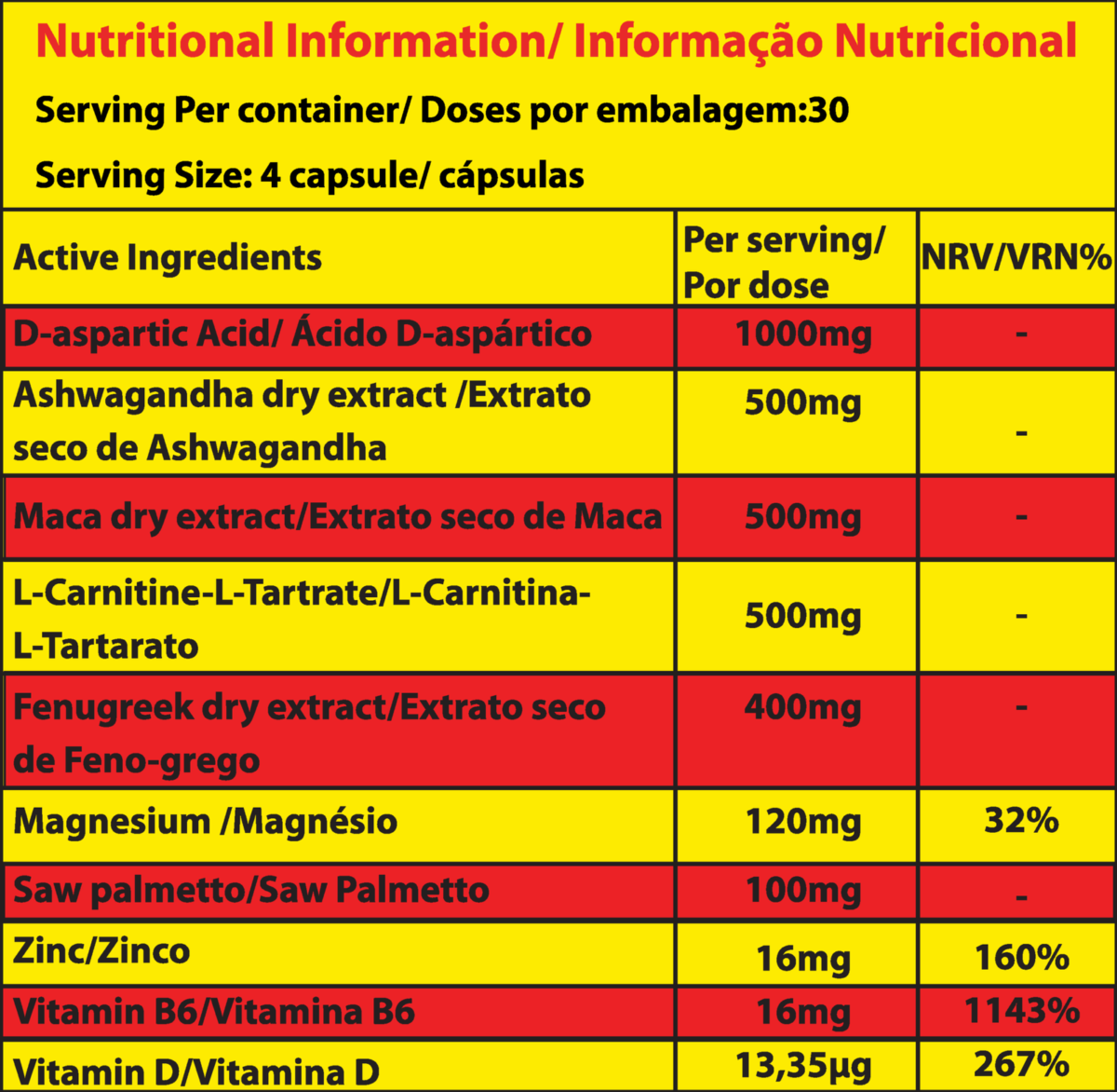 Marvelous Nutrition, Testoman, 120 Capsules, 30 servings