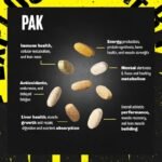 Animal, PAK Ultimate Foundation, Pill Pack, 44 Packs - Image 3