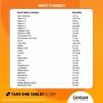 Centrum Energy Multivitamin Supplement with Ginseng & Ginkgo - Image 4