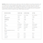 olimp, BCAA 20:1:1 Xplode, 200g, 27 Servings